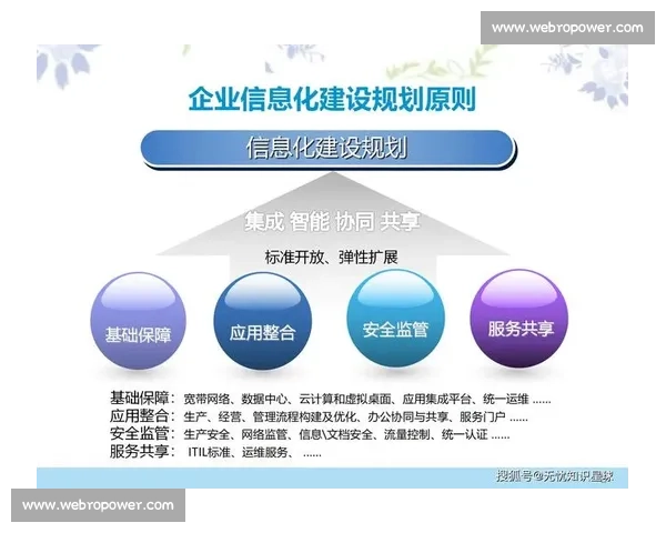 欧沃瑞vs智能升级方案如何帮助企业实现高效协同与数字化增长 欧沃瑞vs智能升级方案如何帮助企业实现高效协同与数字化增长